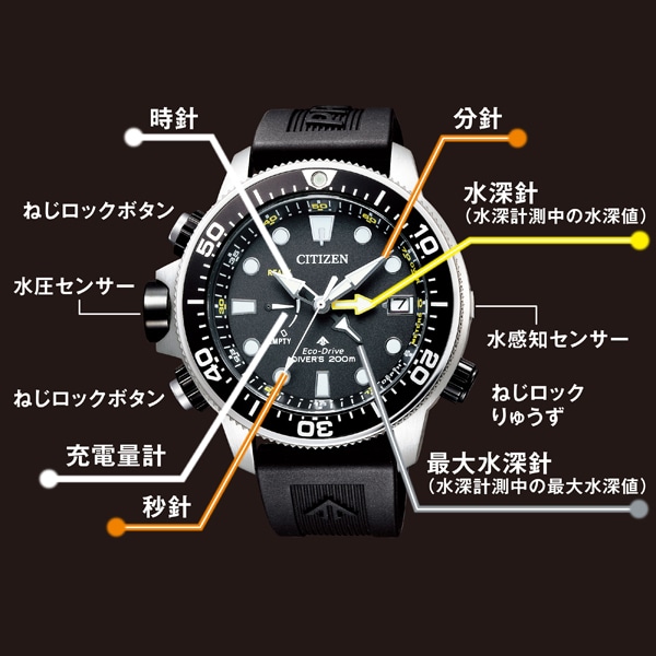 CITIZEN シチズン PROMASTER プロマスター Marine マリン エコ・ドライブ 国内正規品 腕時計 メンズ BN2036-14E